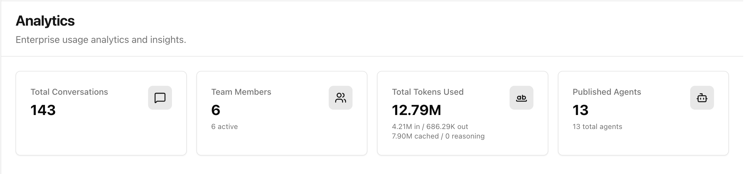 Admin dashboard overview
