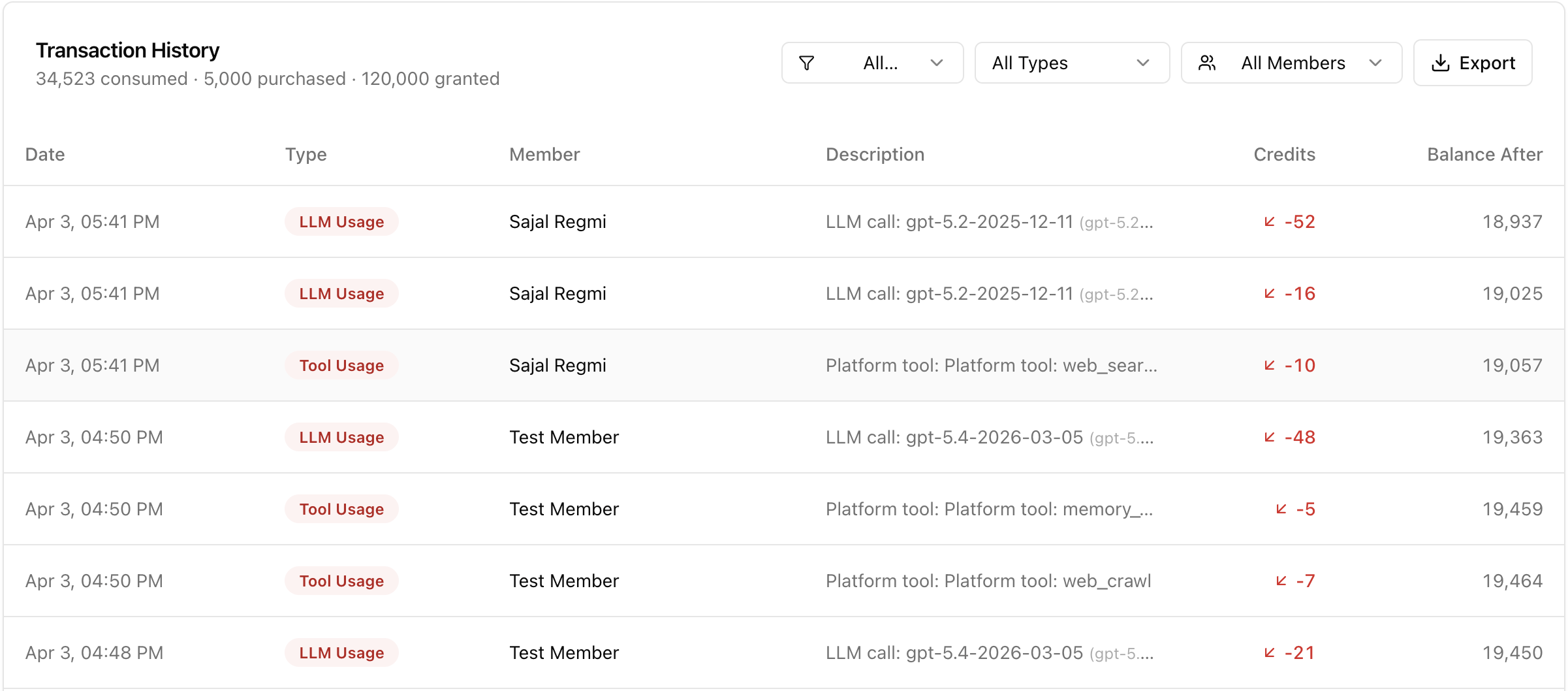 Enterprise transaction history and filters