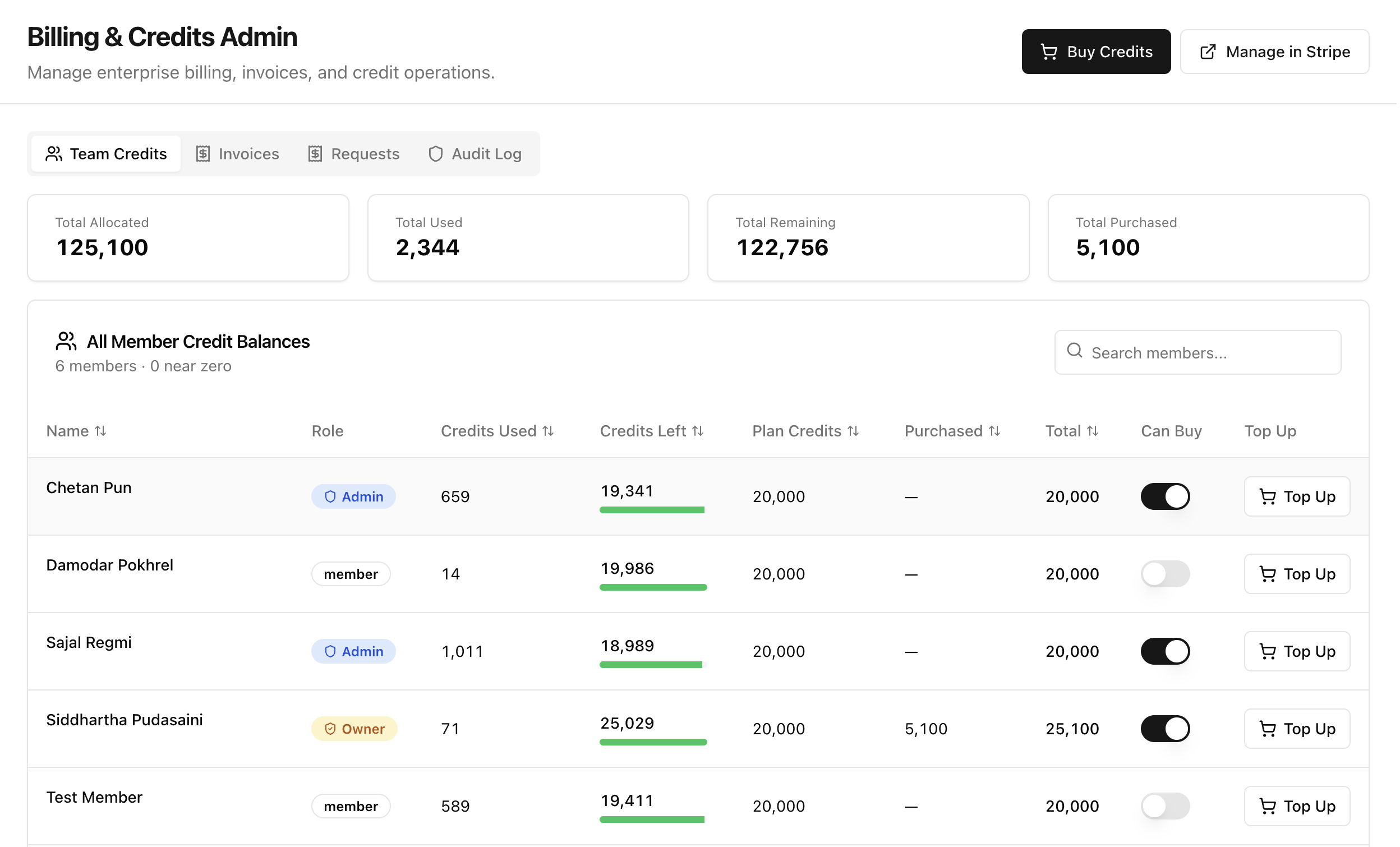 Billing and credits admin overview