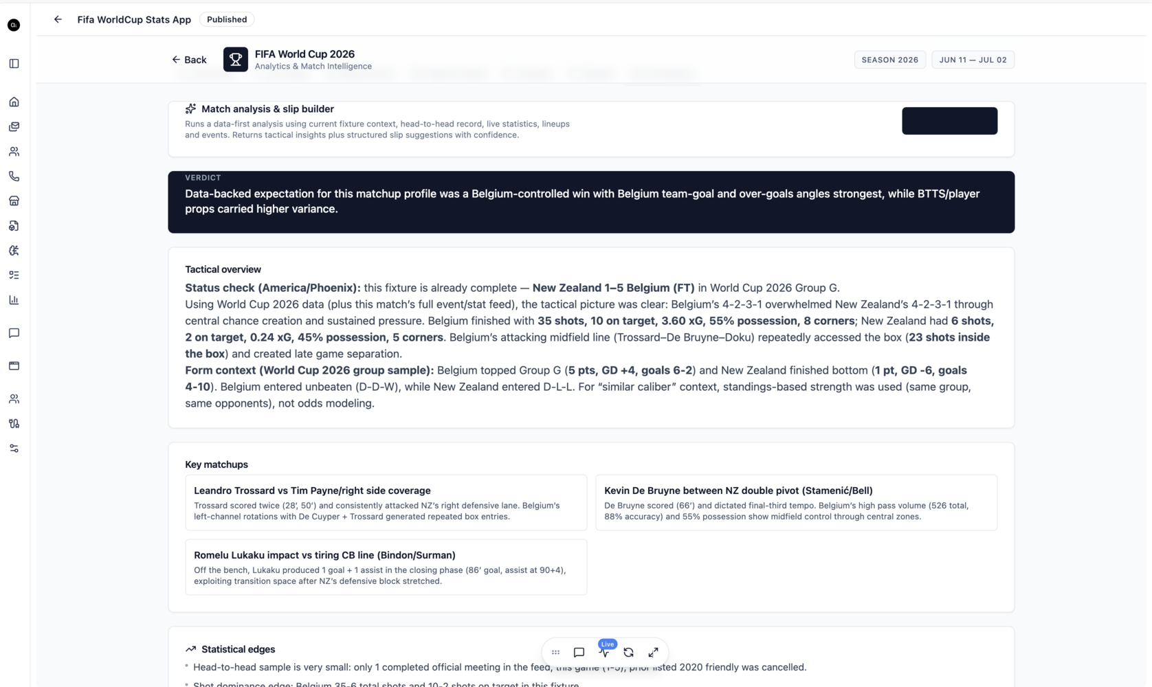 An Arkios chat showing a data-backed match analysis for Belgium versus New Zealand, with tactical overview, key matchups, and statistical edges