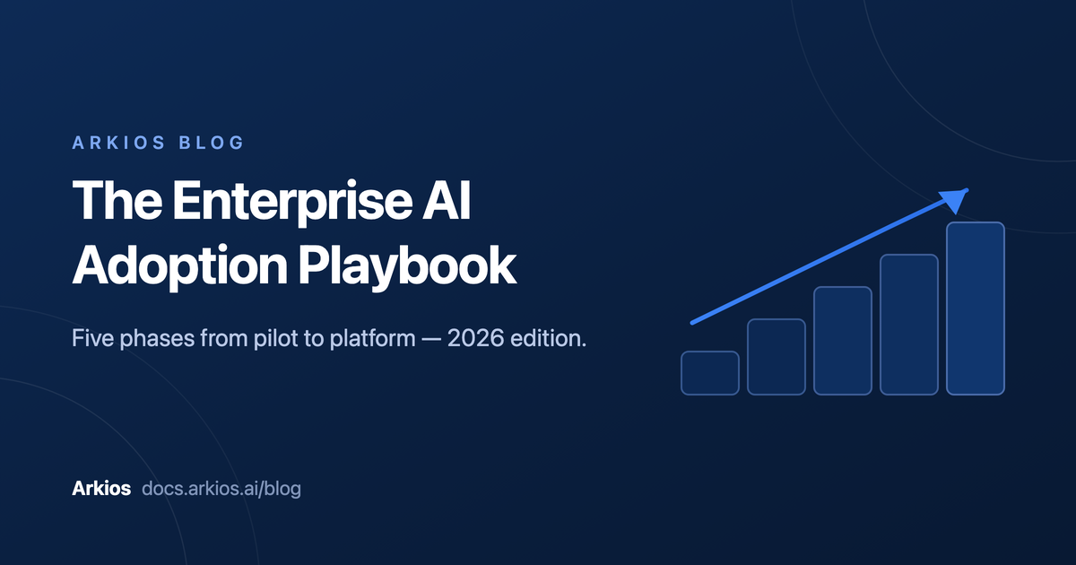 The Enterprise AI Adoption Playbook (2026)