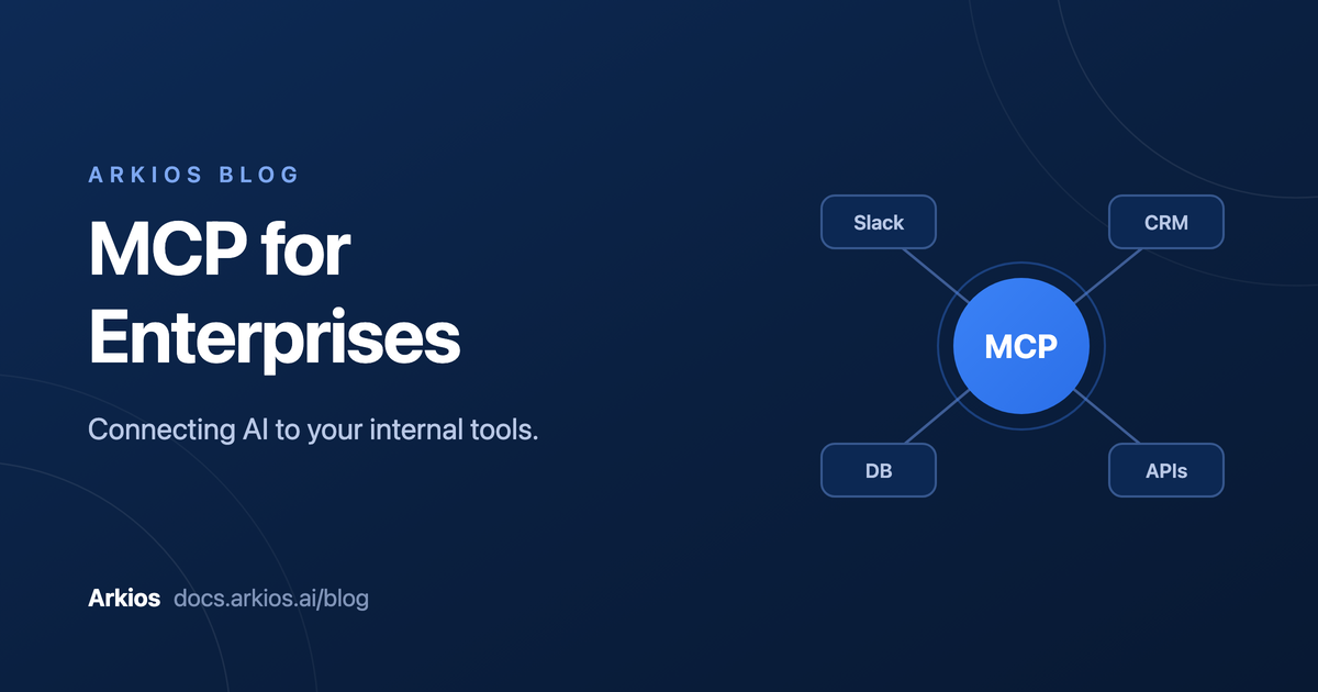 MCP for Enterprises: Connecting AI to Your Internal Tools