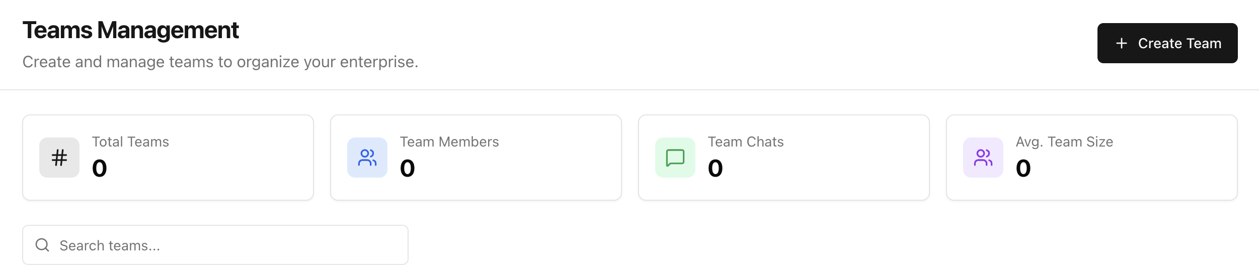 Teams management overview